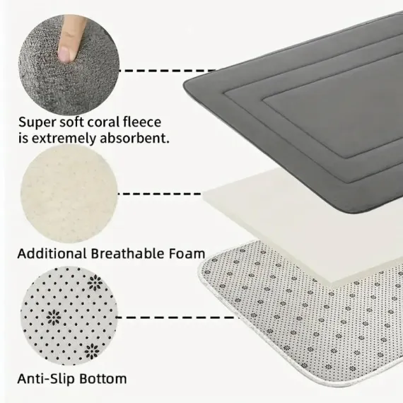 Grey  Geometric Pattern, Soft Lightweight Skin-Friendly, Bathroom Accessory, Toilet Anti-Slip Mat, Bathroom Mat, Machine Washable, Suitable for Shower Room, Bathroom Doorway, Bedroom Room Decoration, Modern Bath Mat, Durable Bathroom Floor Mat