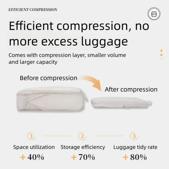 6-Piece Black Memory Fabric Travel Compression Packing Cubes Set - Waterproof, Anti-Wrinkle Luggage Organizer & Space Saver