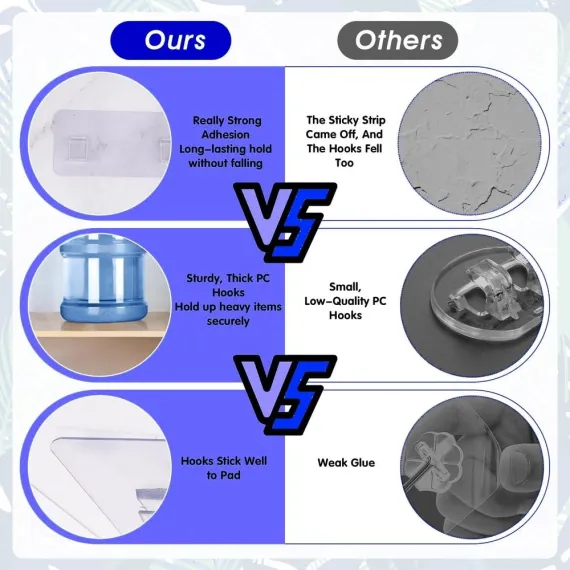 6 Pack Adhesive for Shower Caddy Adhesive Replacement Stickers Sticky Pads - Shower Shelf Adhesive for Corner Shower Caddy, Bathroom Storage Shelves Kitchen Racks