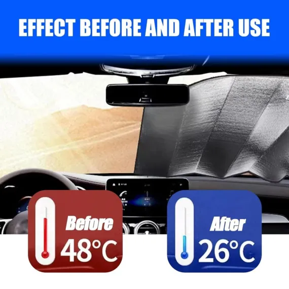 Car Windshield Sun Shade, 55.1 x 27.5 Front Windshield Sunscreen Heat Shield, Universal Car Front Window Sun Protector Cover, Car Windshield Cooling Cover for Truck SUV Car (Silver)